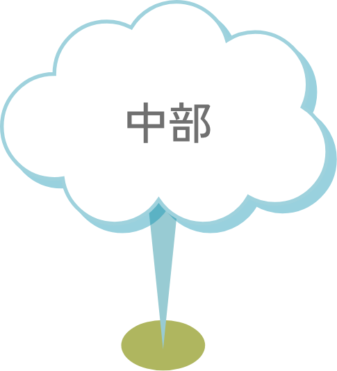 中部