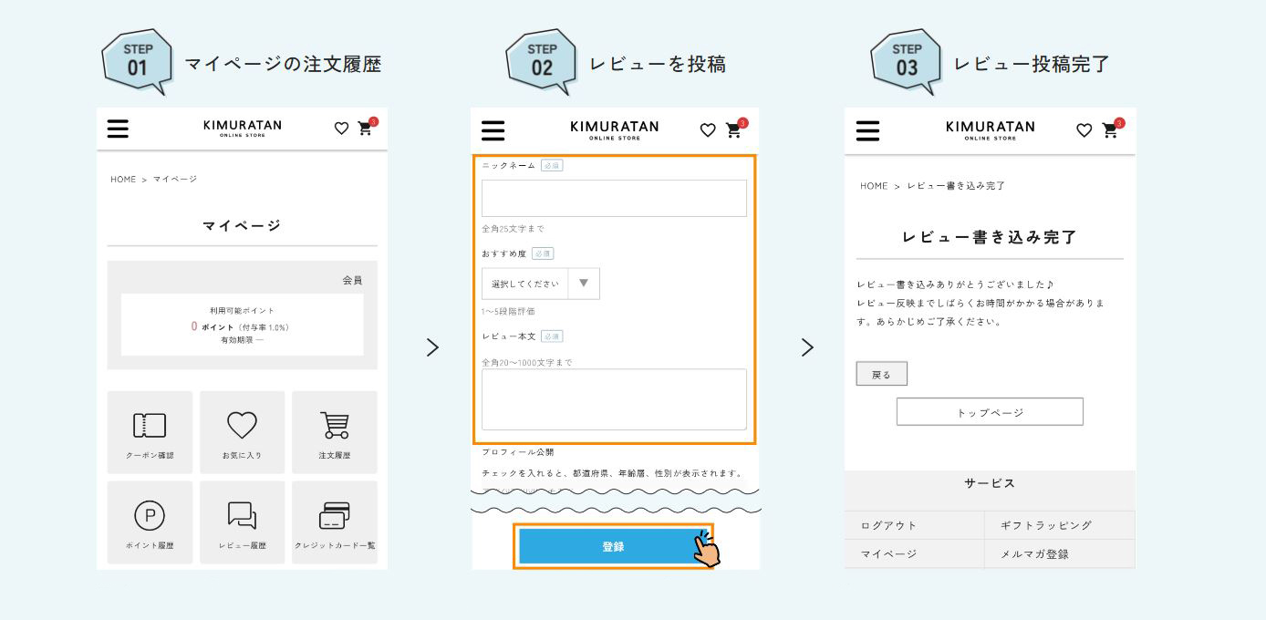 レビュー投稿方法